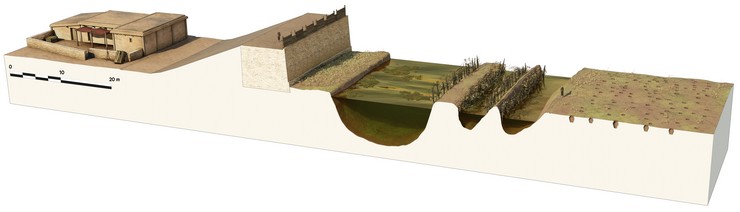 Reconstrucción del sistema defensivo de Pintia