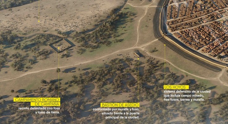 Detalle del sistema defensivo de la ciudad de Pintia y el asedio romano